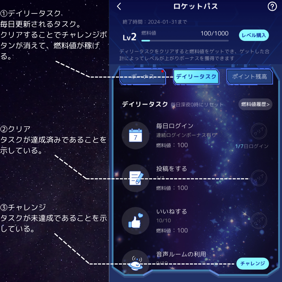 デイリータスク画面
