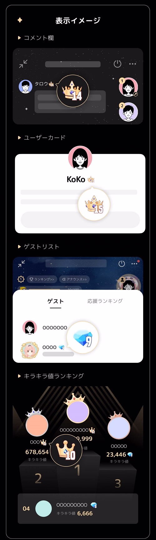 キラキラ値のイメージ