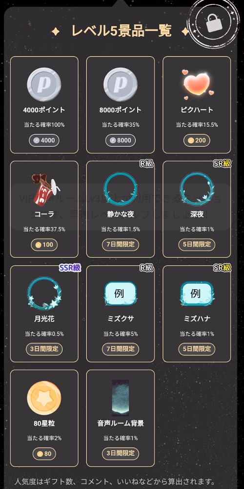 人気度200000の報酬（4000ポイント、8000ポイント、ピクハート、コーラ、静かな夜（フレーム）、深夜（フレーム）、月光花（フレーム）、ミズクサ（吹き出し）、ミズハナ（吹き出し）、80星粒、音声ルーム背景）