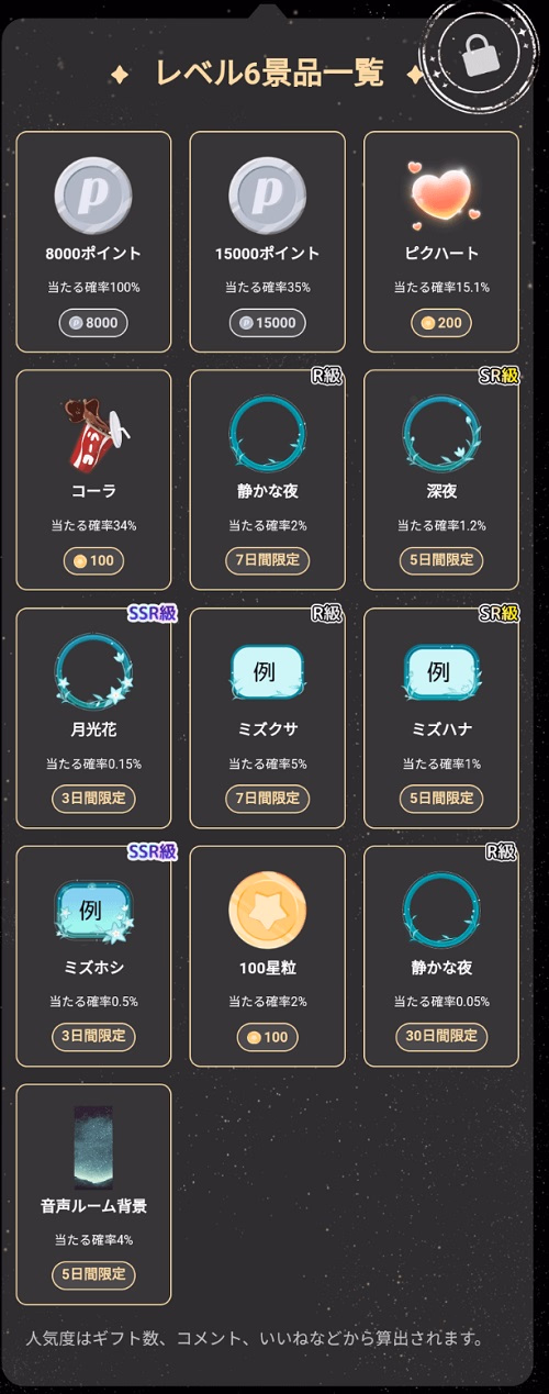 人気度500000の報酬（8000ポイント、15000ポイント、ピクハート、コーラ、静かな夜（フレーム）、深夜（フレーム）、月光花（フレーム）、ミズクサ（吹き出し）、ミズハナ（吹き出し）、ミズホシ（吹き出し）、100星粒、音声ルーム背景）