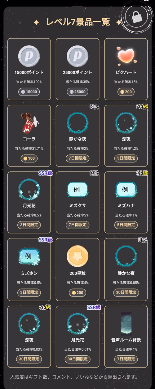 人気度800000の報酬（15000ポイント、25000ポイント、ピクハート、コーラ、静かな夜（フレーム）、深夜（フレーム）、月光花（フレーム）、ミズクサ（吹き出し）、ミズハナ（吹き出し）、ミズホシ（吹き出し）、200星粒、音声ルーム背景）